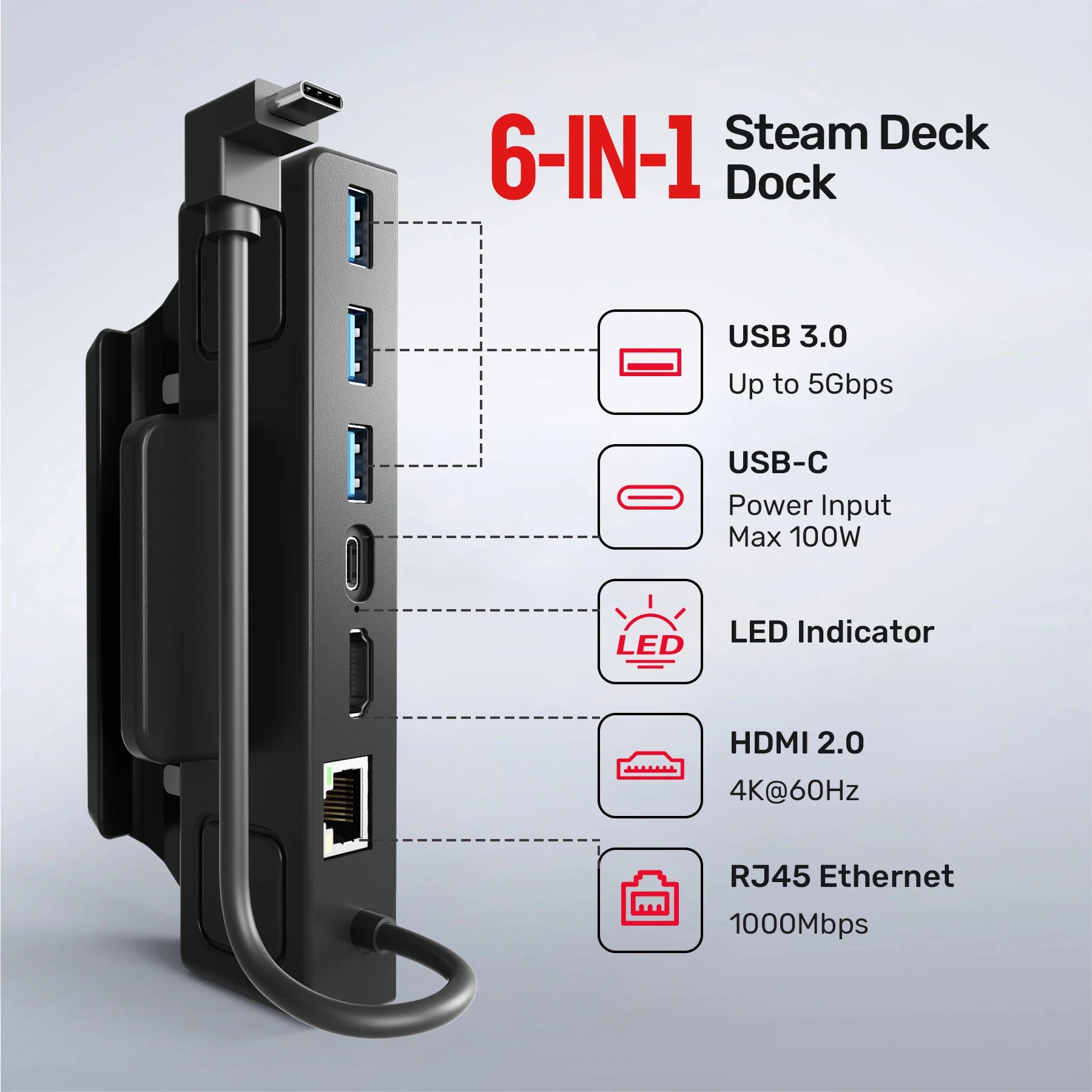 4K HDMI Dock for Handheld Consoles